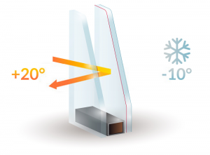 Double Glazing Services in Yeading | Installation & Repairs